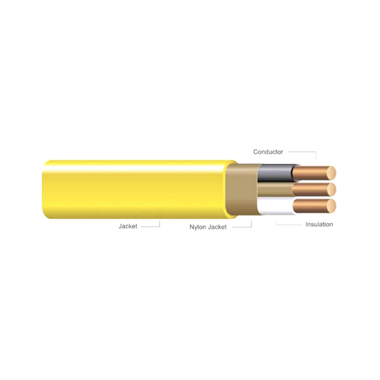 Building Wire Installation: Essentials and Safe Practices