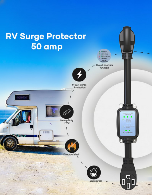 Which Kind of RV Surge Protector to Buy?